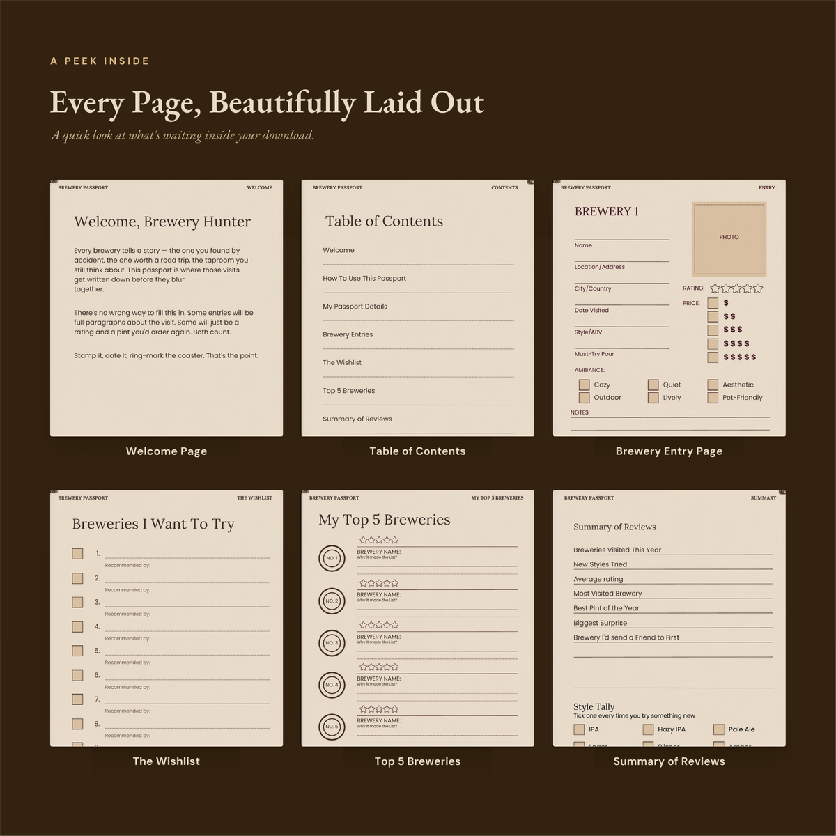 Brewery Passport Journal, Brewery Visit Tracker, Road Trip Gift (Digital Download)