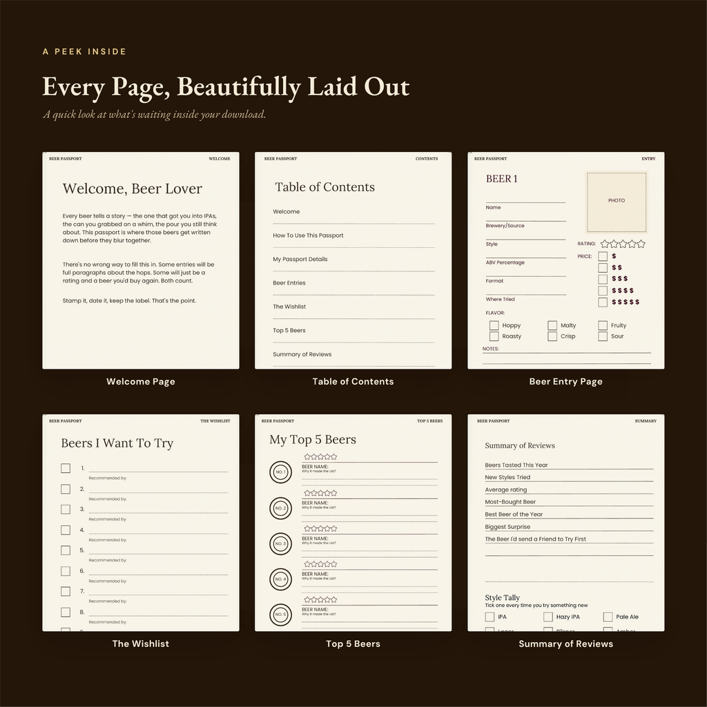 Beer Passport Tasting Journal, Craft Beer Tracker, Brewery Visit Log (Digital Download)