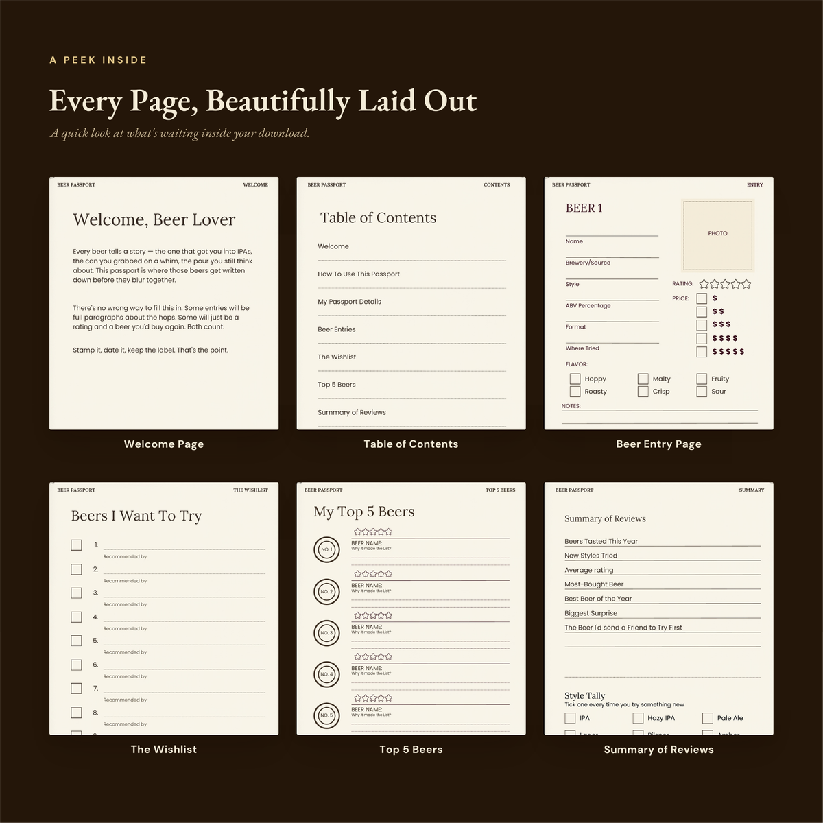 Beer Passport Tasting Journal, Craft Beer Tracker, Brewery Visit Log (Digital Download)